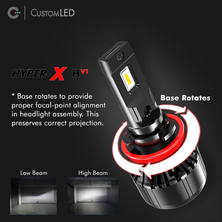 Custom LED Hyper-X HV1 LED Headlight Bulb