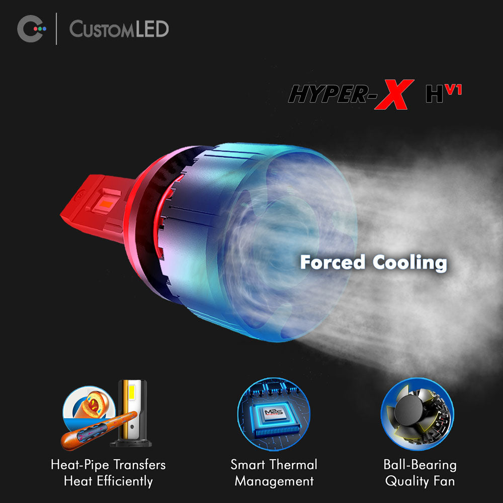 Custom LED Hyper-X HV1 LED Headlight Bulb