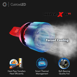 H13 LED Headlight Bulb - High Performance